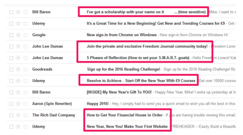 Email Marketing Case Studies: How 4 Companies Increased Their Open Rates