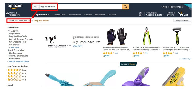 Att växa Amazon PPC-kampanjer från 6-siffriga till 7-siffriga månatliga intäkter på 6 månader (utan att behöva Black Friday)