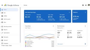 Publishers Looking to Grow Ad Revenue Now Have a New Google Hurdle to Deal With