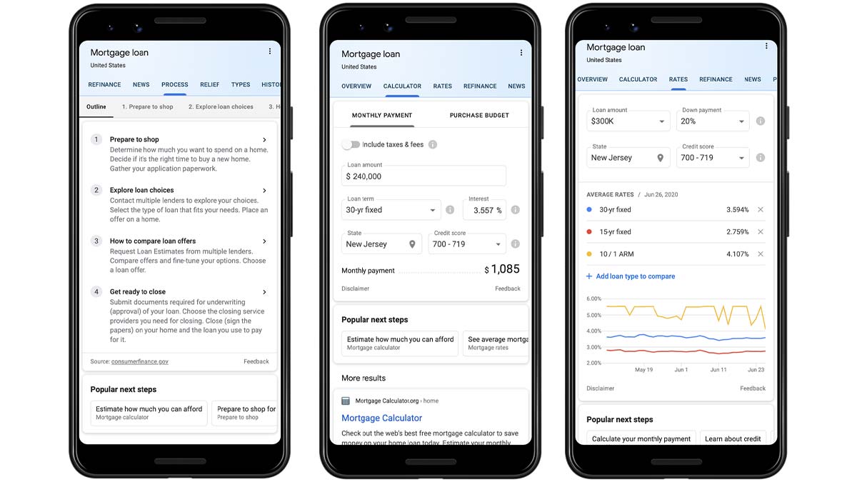 Google Is Rolling Out With New Mortgage Information Search