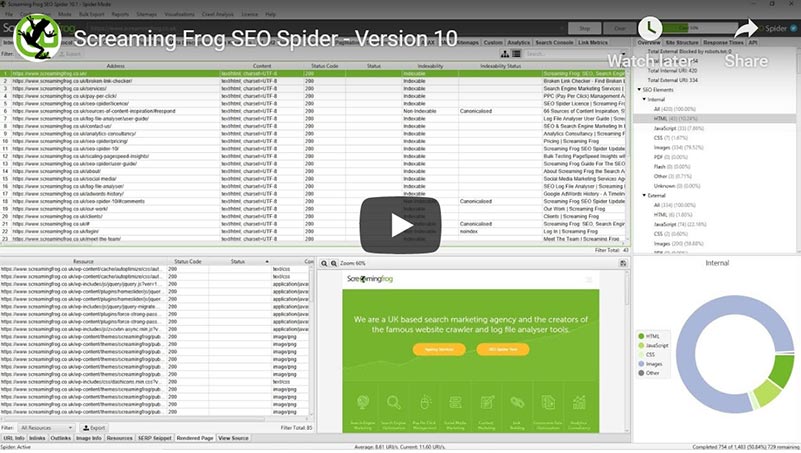 Кричать Frog SEO паук