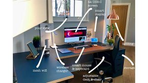 How To Create The Perfect Home Office Desk Setup For Digital Marketers