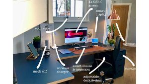 So erstellen Sie das perfekte Home-Office-Schreibtisch-Setup für digitale Vermarkter