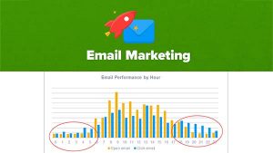 How To Increase Email CTR (And The Science Behind Email Click Through Rates: +160%)
