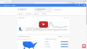 Wie können Sie mit Google Trends Ihre Keyword-Recherche beschleunigen?