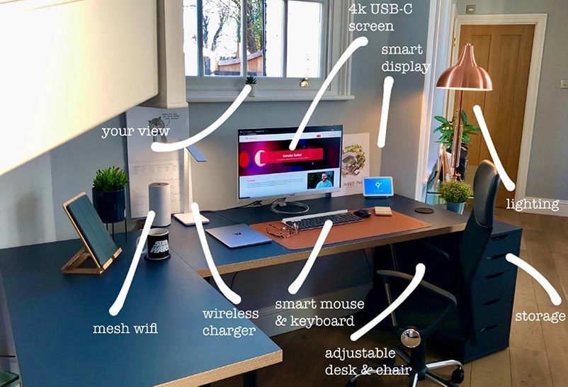 How To Create The Perfect Home Office Desk Setup For Digital Marketers