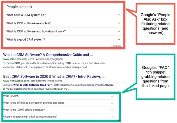 Cómo crear una página de preguntas frecuentes optimizada para la búsqueda