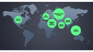 33% of Ad Traffic Was Fraudulent In The First Half of 2020