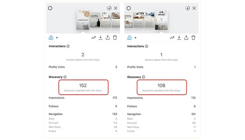 How to Analyze Instagram Stories: 7 Metrics to Track