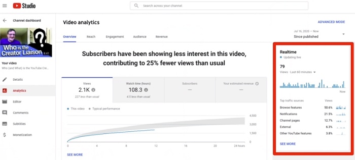 YouTube Updates Video Analytics, Adds Quick Stories Insights in the App