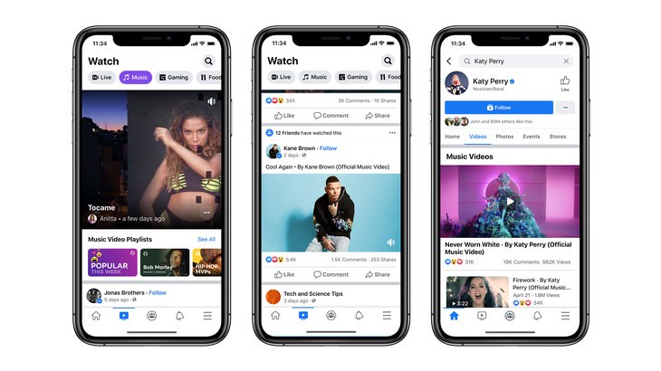 You Can’t Ignore This: Facebook Watch Is Getting 1.25B Visitors Each Month