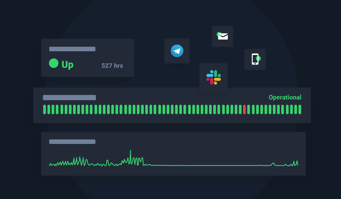 How To Monitor Website Uptime?