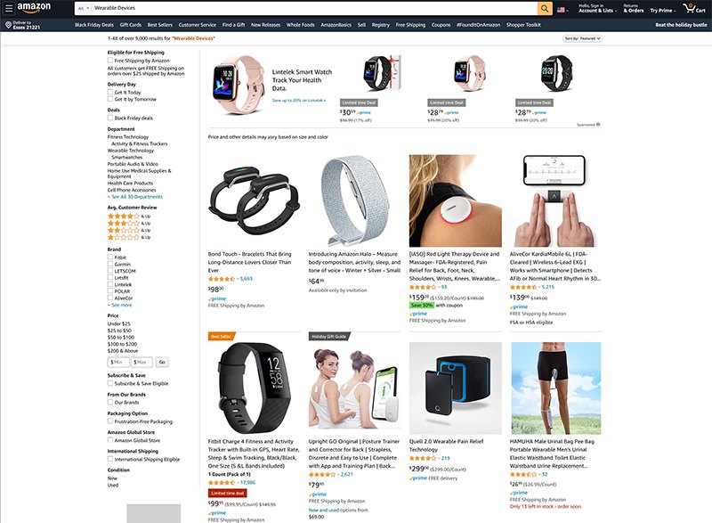 20 Trending Products To Sell Online In India - 2021 Trending Lifestyle Products to Buy Online This Year