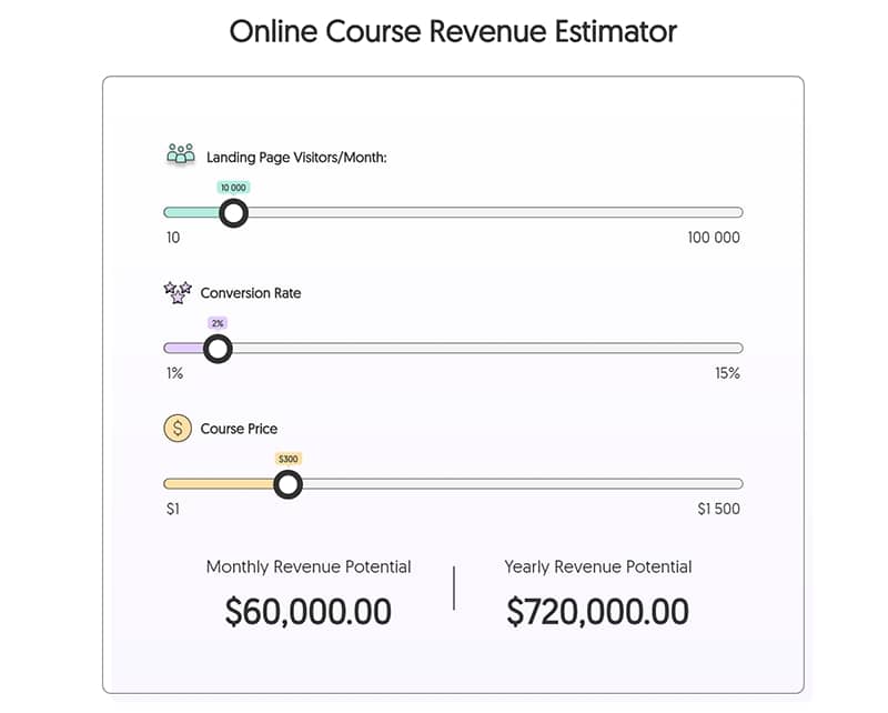 The Entrepreneur’s Guide to Creating, Selling, and Profiting from an Online Course (Online Course Earnings Calculator)