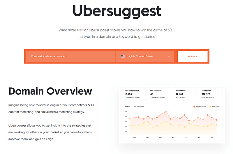 Ubersuggest