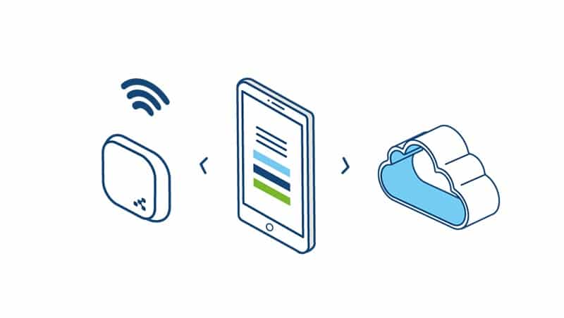 What Is Beacons