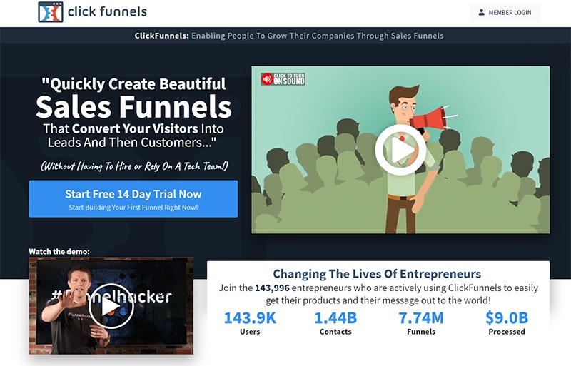 What is ClickFunnels?