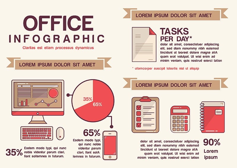 Kako narediti svojo infografiko virusno?