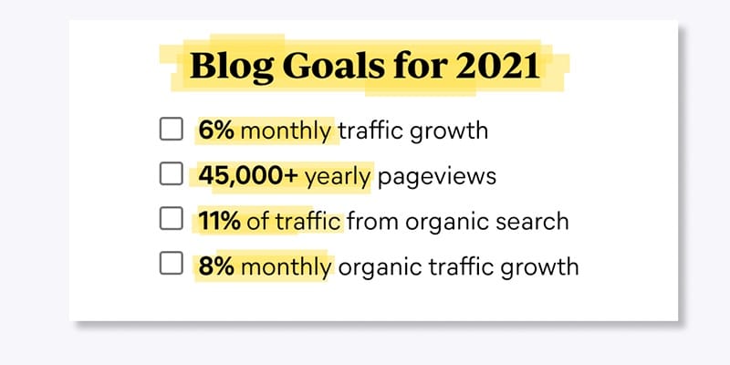 How Much Traffic is Good For a New Blog?