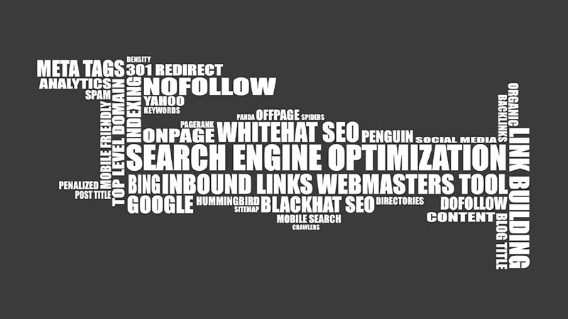 What is Keyword in SEO?