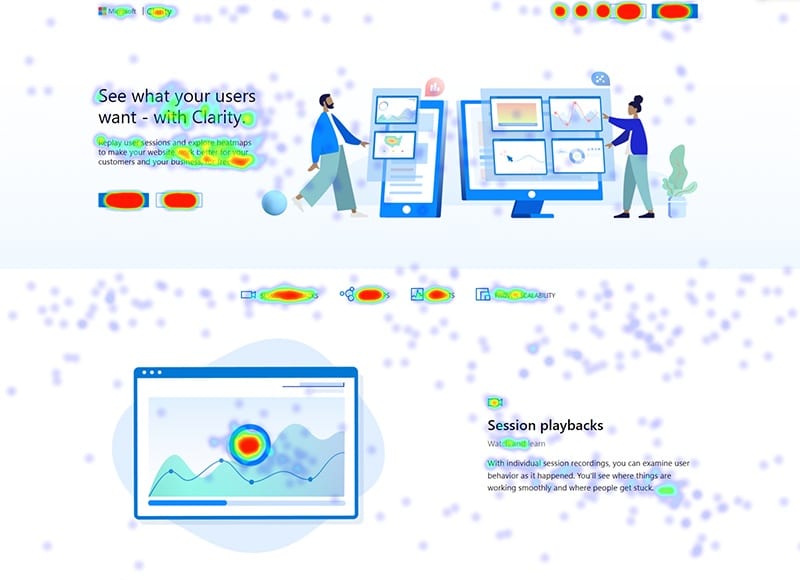 Clarity click maps – what can they do for you? - Understand your customers