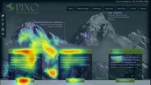 How to Use Heatmaps?