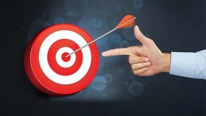What are Marketing Objectives?