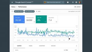 What is Search Console?