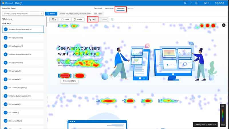 What is Website Heatmap?