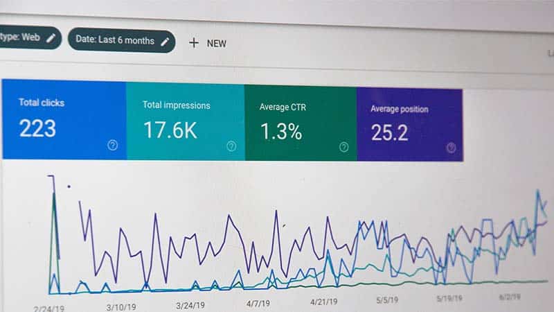 History of Google Algorithm Updates