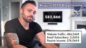 How to Make Money Blogging? Complete Guide in 2021