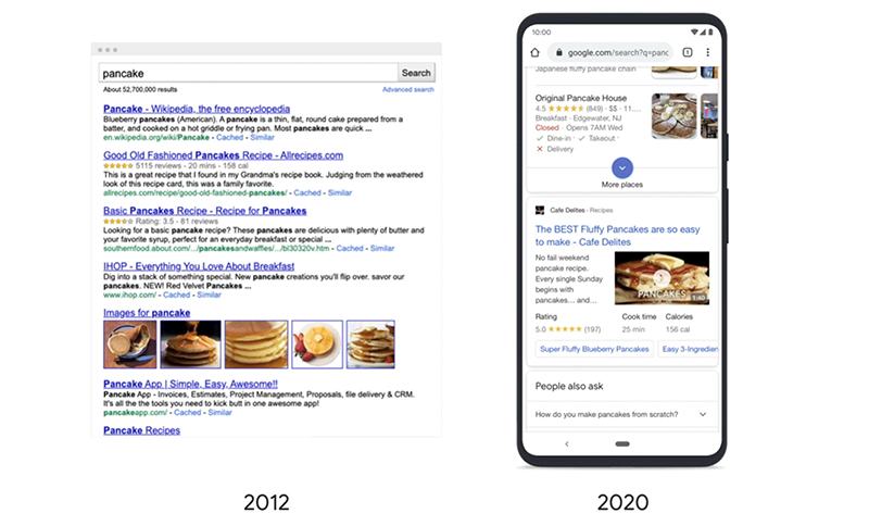 How Google organizes information to find what you’re looking for