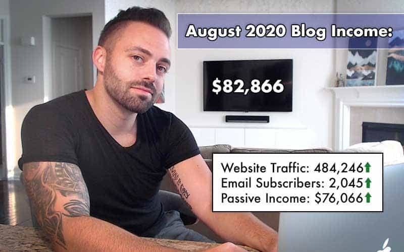 How to Make Money Blogging? Complete Guide in 2021