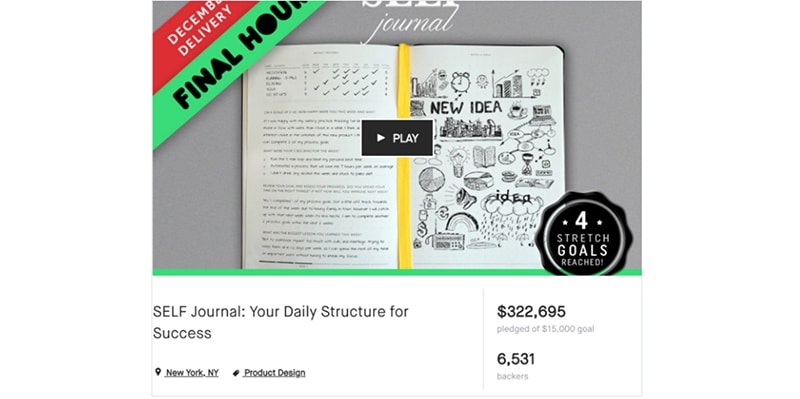 How a Successful Kickstarter Campaign Made $15k in 28 Hours?