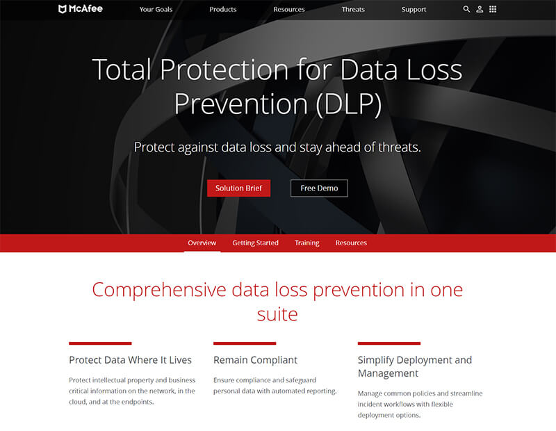 Best Data Loss Prevention Software