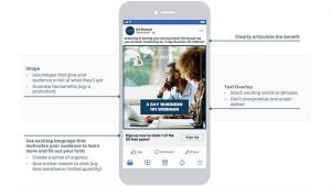 What to Consider When Generating Leads on Facebook?