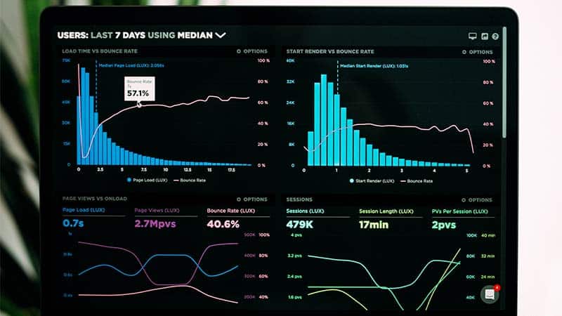 How to Get Website Traffic?