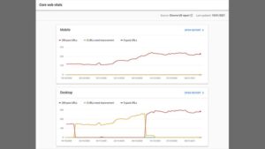 How to Improve Core Web Vitals?