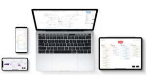 Meilleurs outils de cartographie mentale