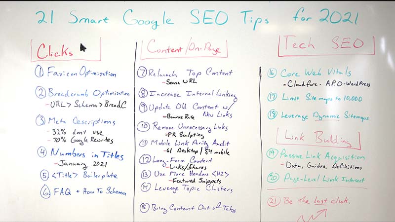 21 Smart Google SEO Tips for 2021