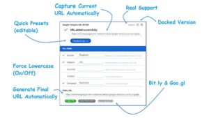 What are UTM Codes?