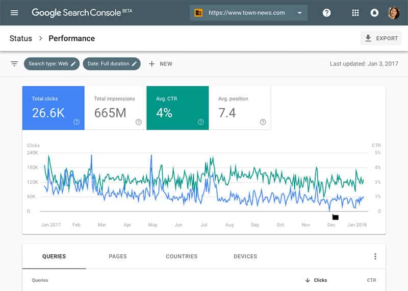 What is Search Console?