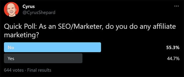 45% of SEOs & Marketers Do Some Affiliate Marketing