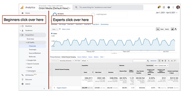 How to use segments in Google Analytics: 5 examples of quick insights using custom segments