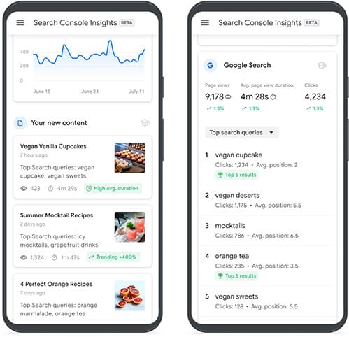 Google: Learn how to improve your content with Search Console Insights