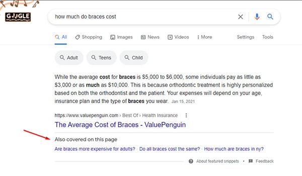 Google featured snippets tests also covered on this page links