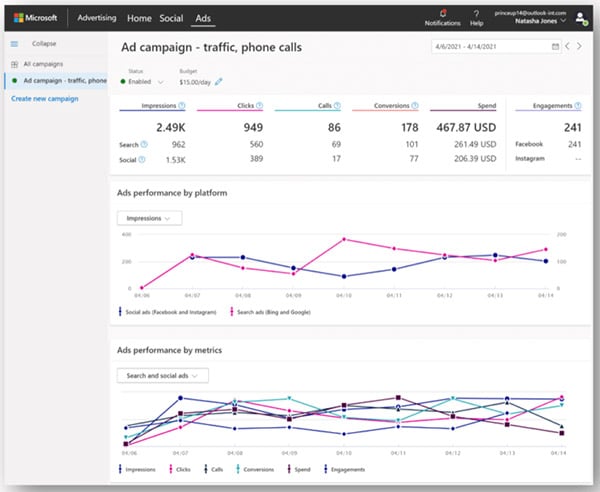 Microsoft Advertising announces Unified Smart: A single management solution for multi-channel paid advertising and social media