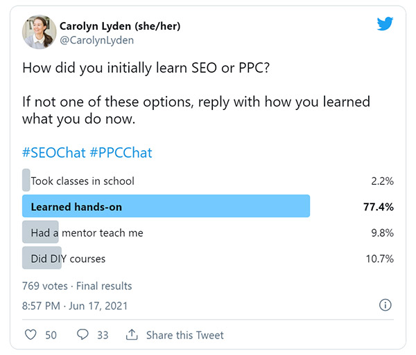 77% Of SEOs learned SEO hands on