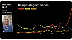 Snapchat Trends Shows Most Popular Keywords