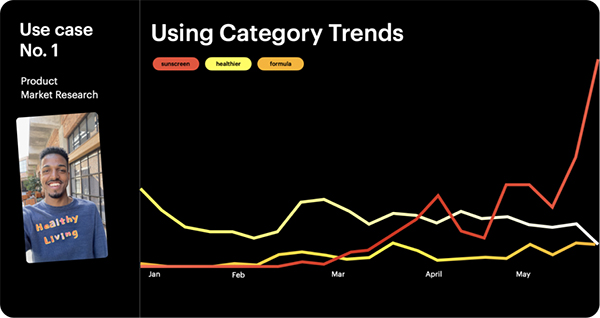 Snapchat trends shows most popular keywords